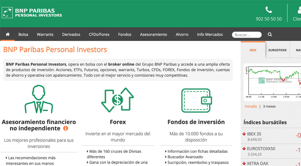 Información sobre BNP Paribas